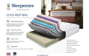 Read more about the article Sleepeezee Cool Rest 1800 Pocket Pillow Top Mattress Review: Ultimate Pillow Top Relief!